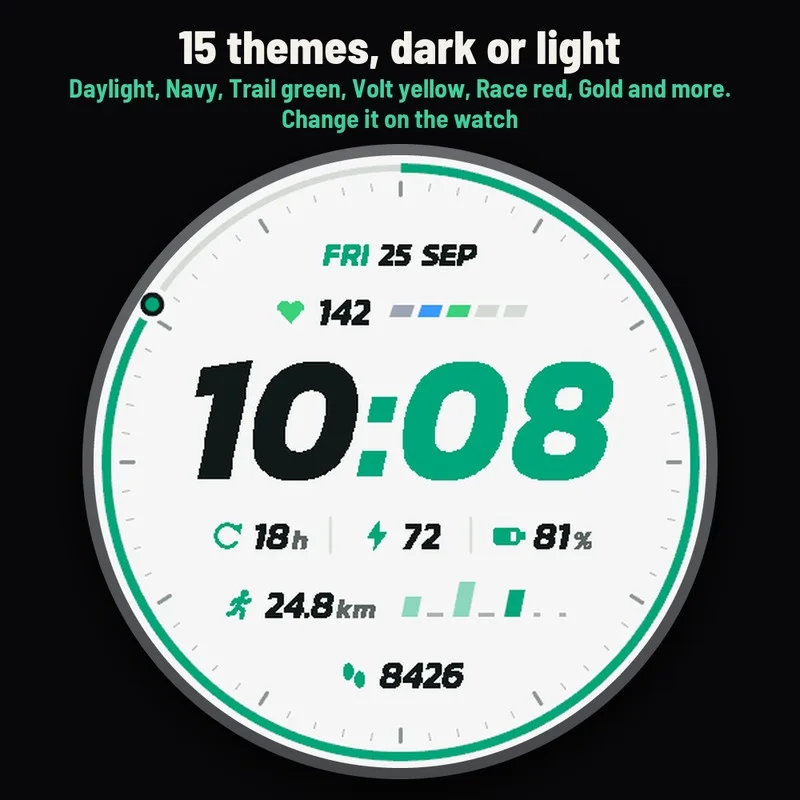 Astra Stride watch face, gallery image 4