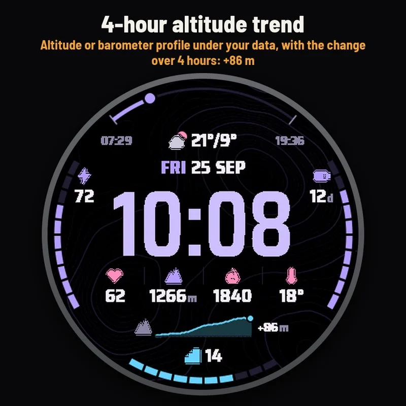 Astra Summit watch face, gallery image 3