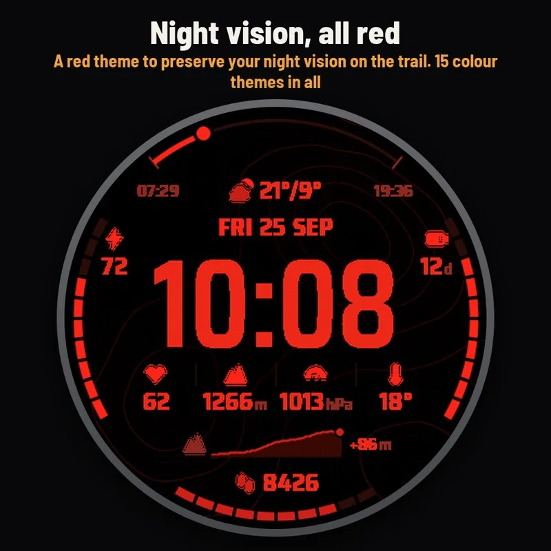 Astra Summit watch face, gallery image 4
