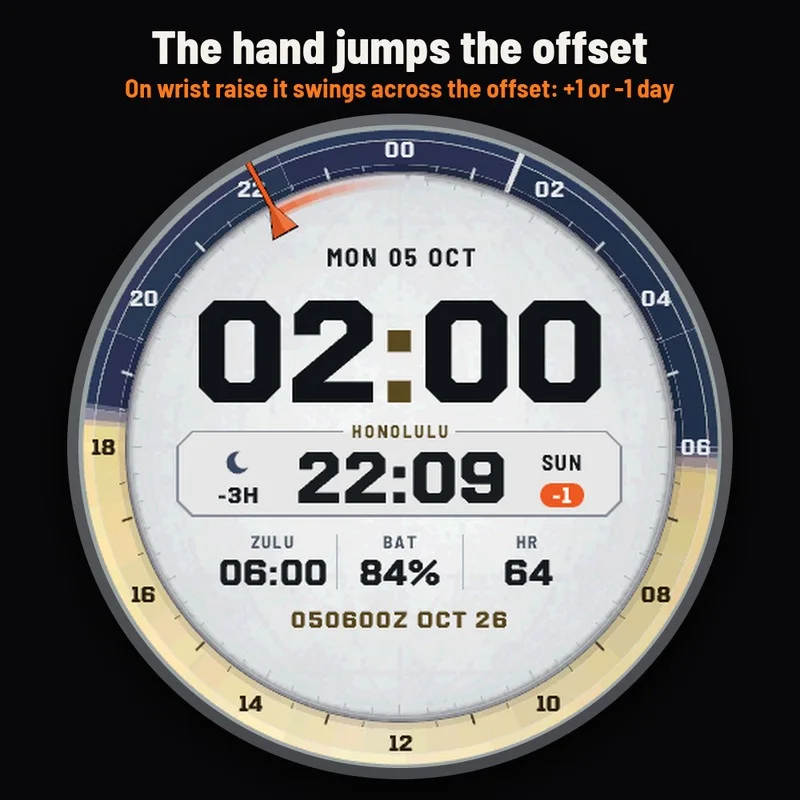 Astra Tactical GMT watch face, gallery image 2