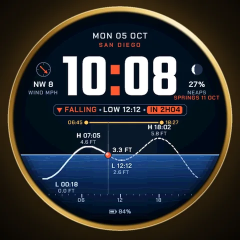 Astra Tidemark watch face for Garmin. Today's tide curve with high and low water times, computed offline on the watch for 423 U.S. stations.