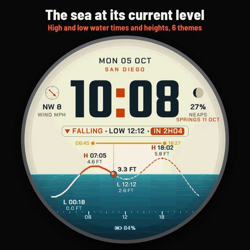 Astra Tidemark watch face, gallery image 2