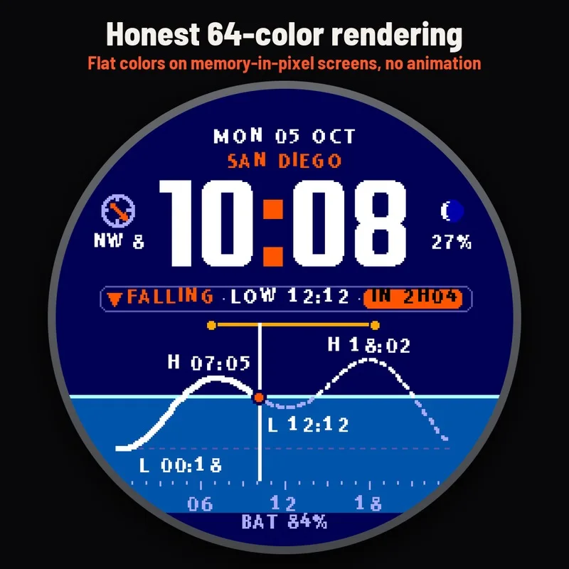 Astra Tidemark watch face, gallery image 5