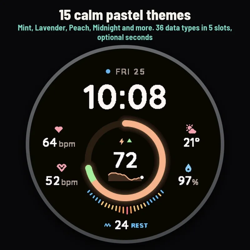 Astra Vital watch face, gallery image 4