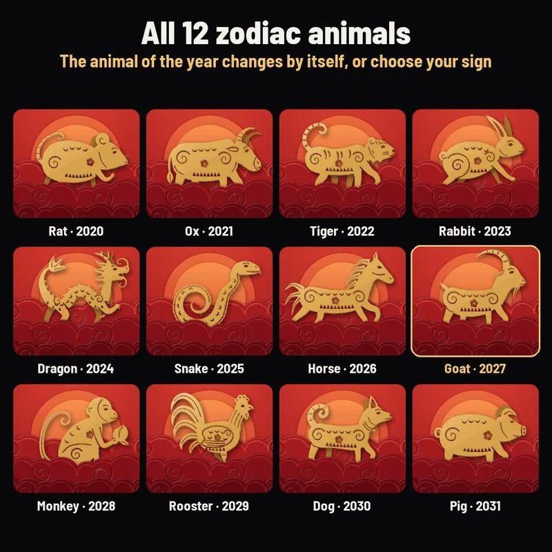 Cadran Astra Zodiac, image 2 de la galerie